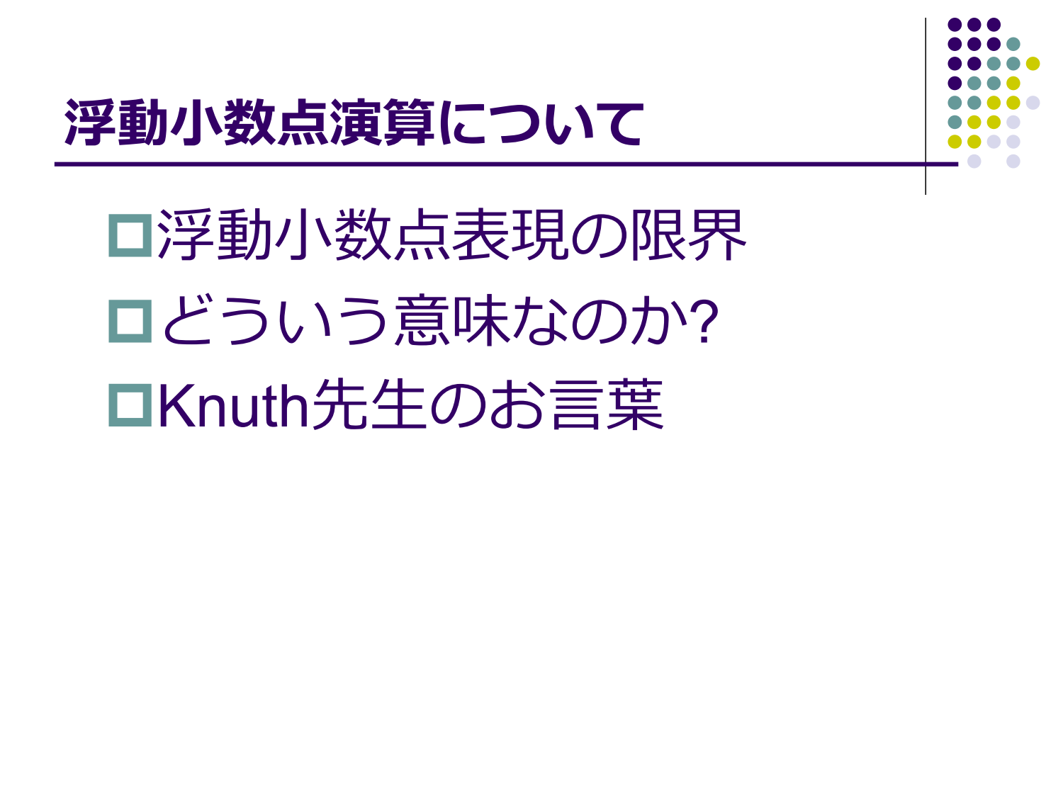 浮動小数点演算の無誤差変換と高精度計算 page 4