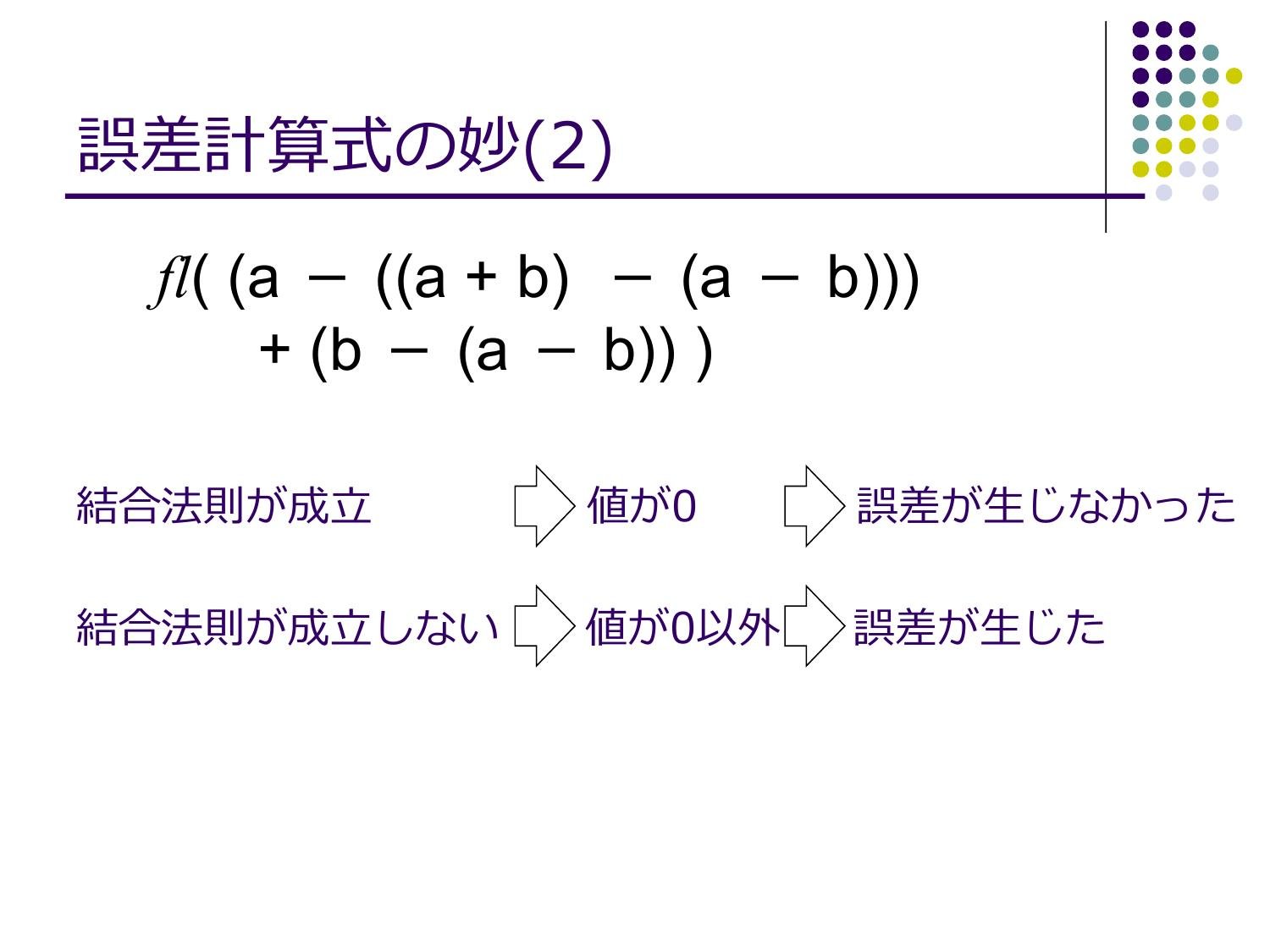 浮動⼩数点演算の無誤差変換と⾼精度計算 page 12