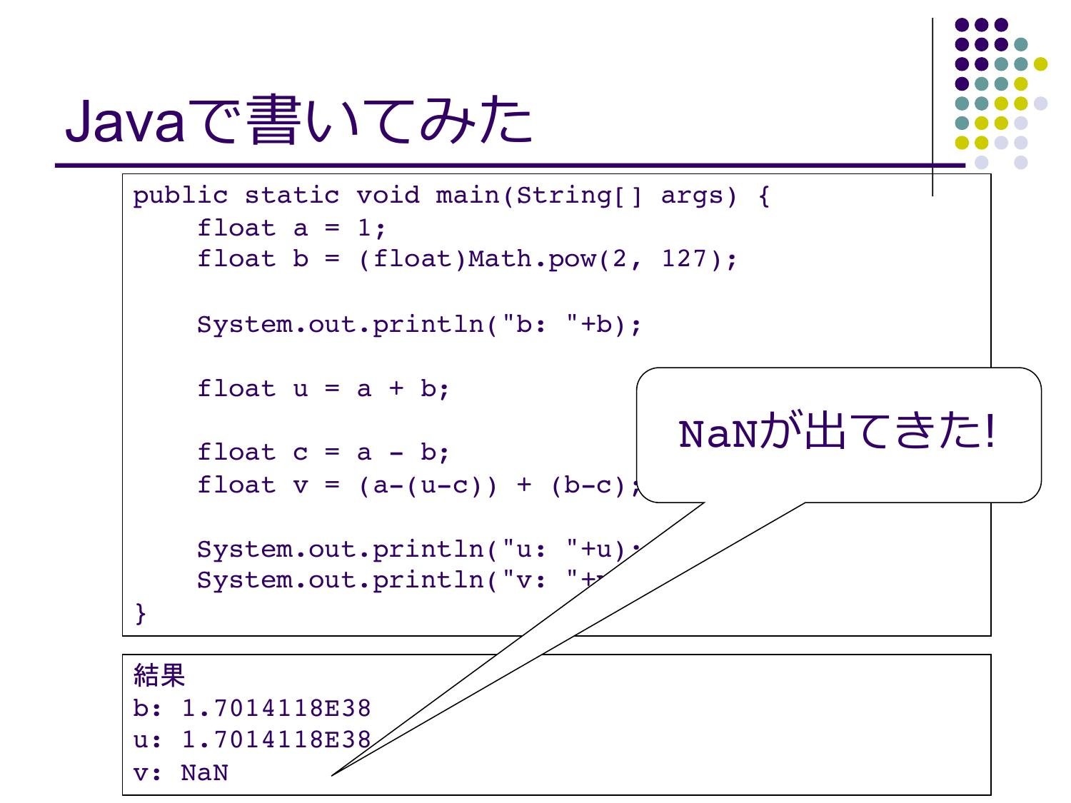 浮動⼩数点演算の無誤差変換と⾼精度計算 page 16