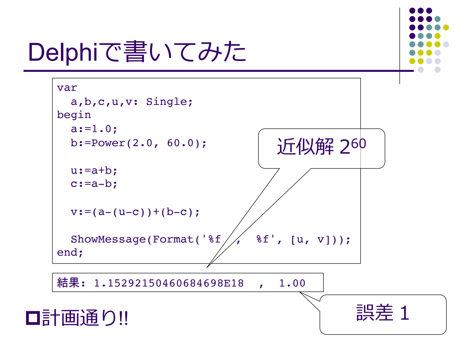 浮動小数点演算の無誤差変換と高精度計算 page 18