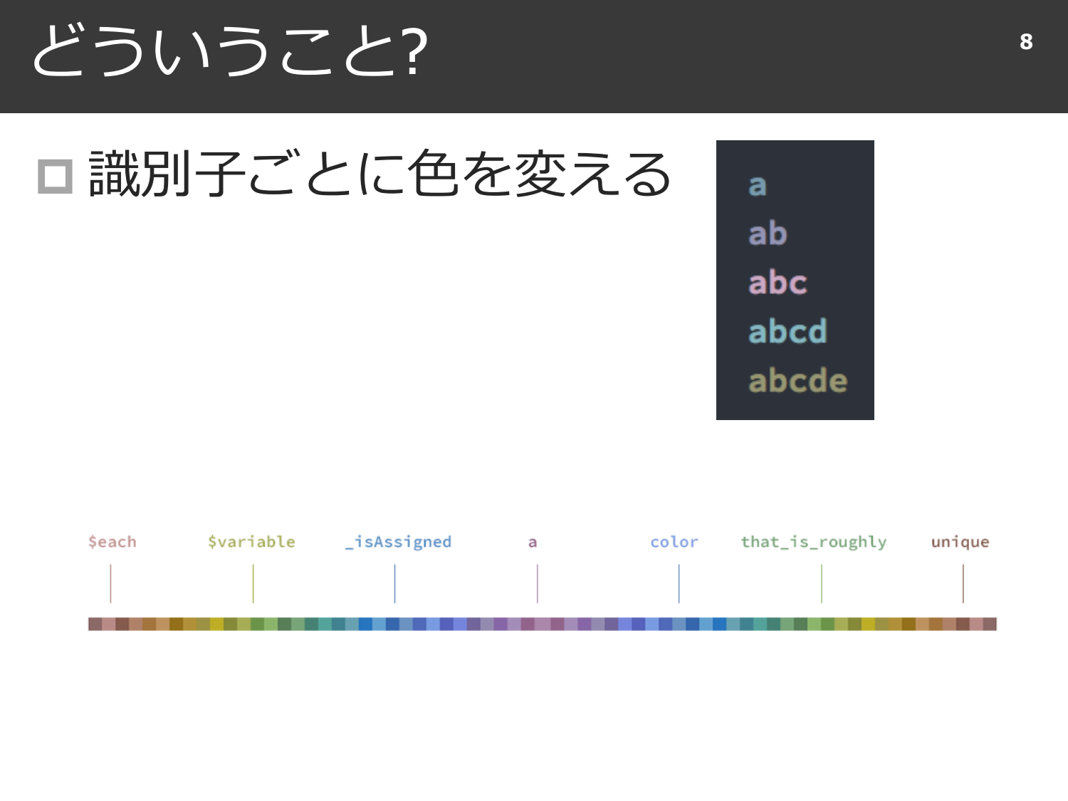 Coding in Color page 9