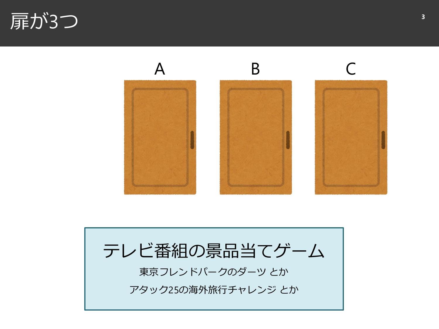 裏切られる直感と、確率と精度のはなし  page 4