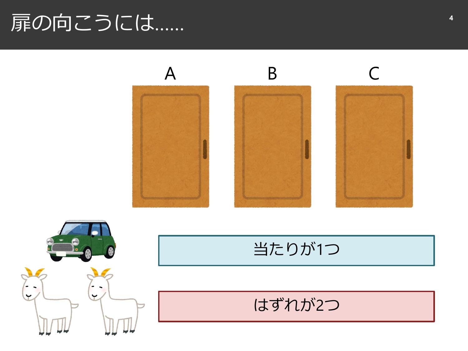 裏切られる直感と、確率と精度のはなし  page 5