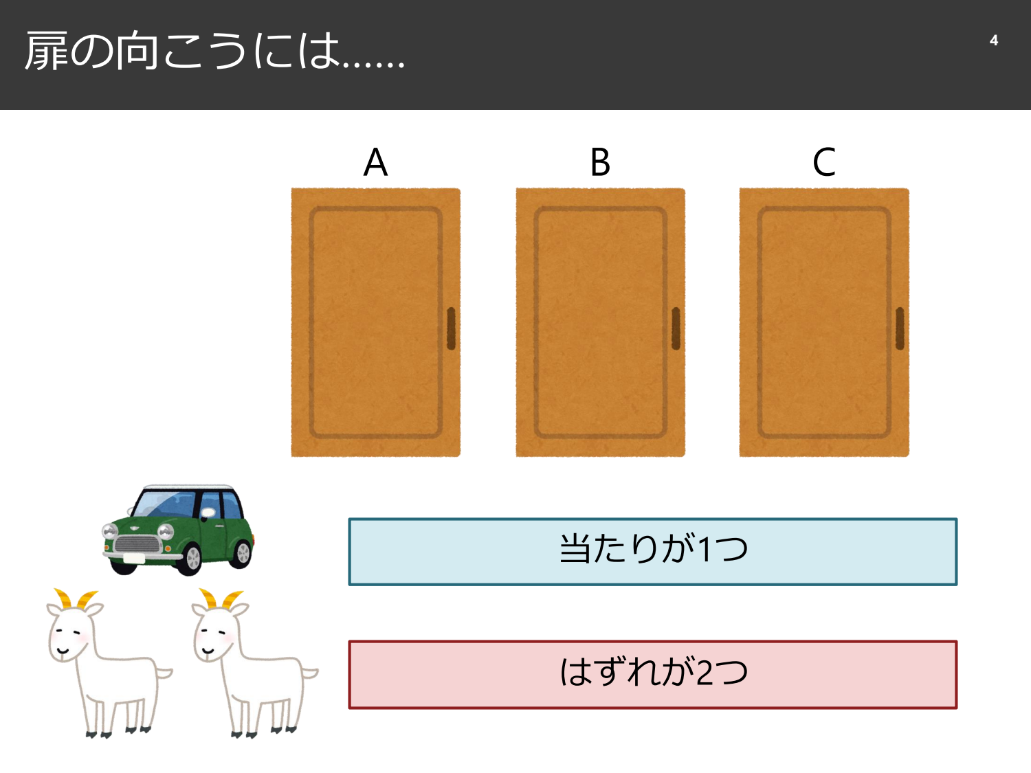 裏切られる直感と、確率と精度のはなし page 5