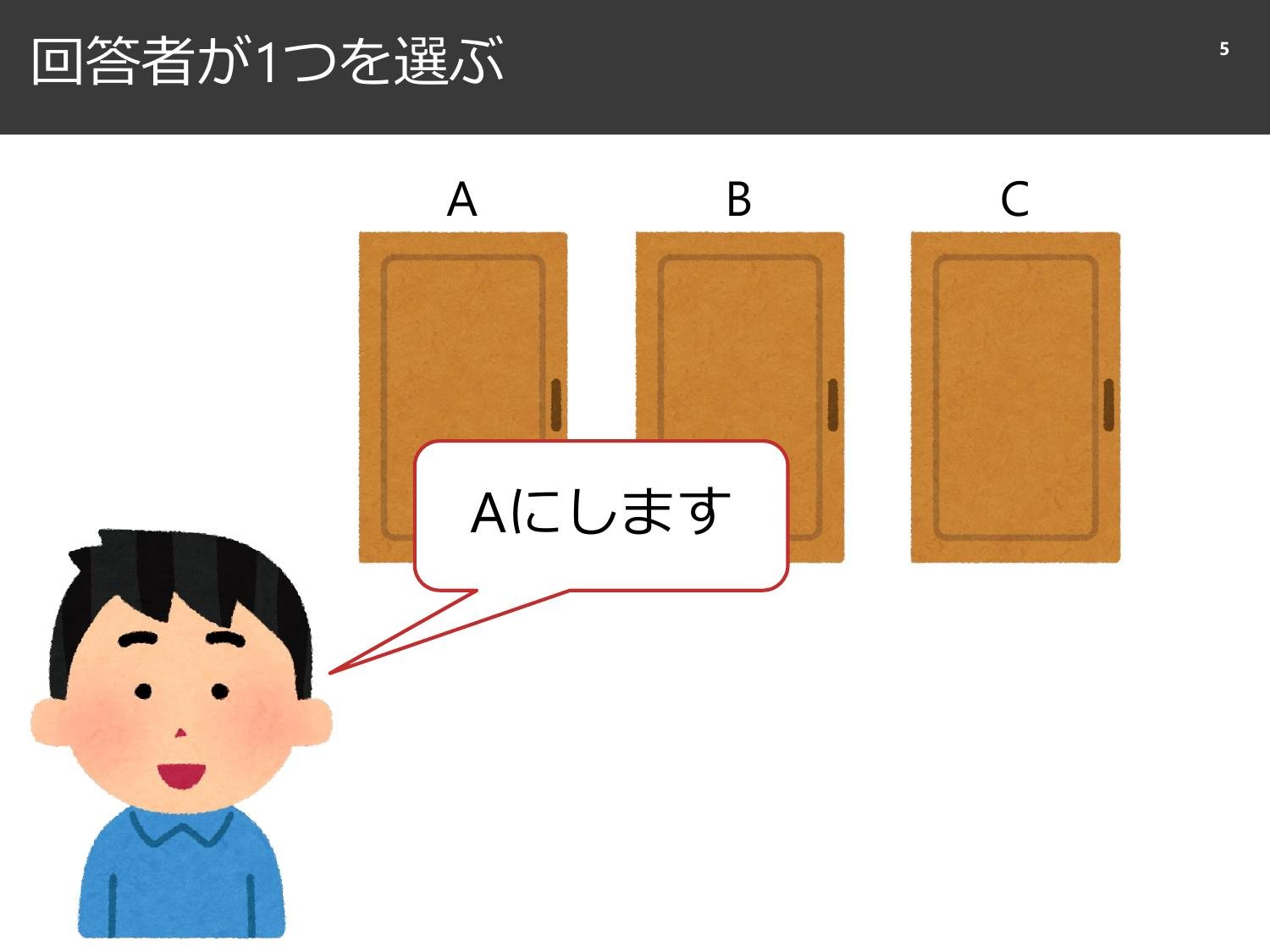 裏切られる直感と、確率と精度のはなし  page 6