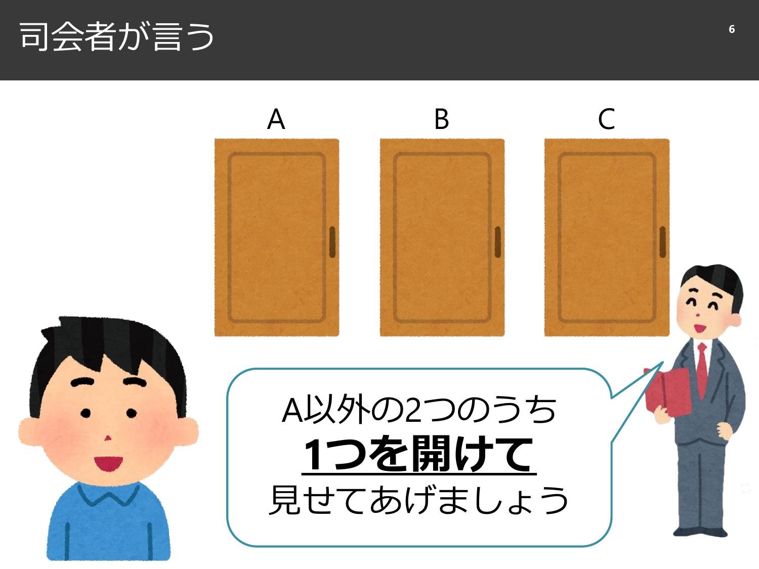 裏切られる直感と、確率と精度のはなし  page 7