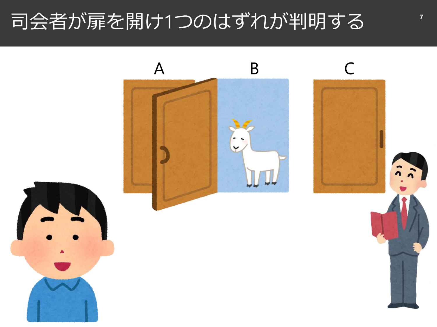 裏切られる直感と、確率と精度のはなし page 8