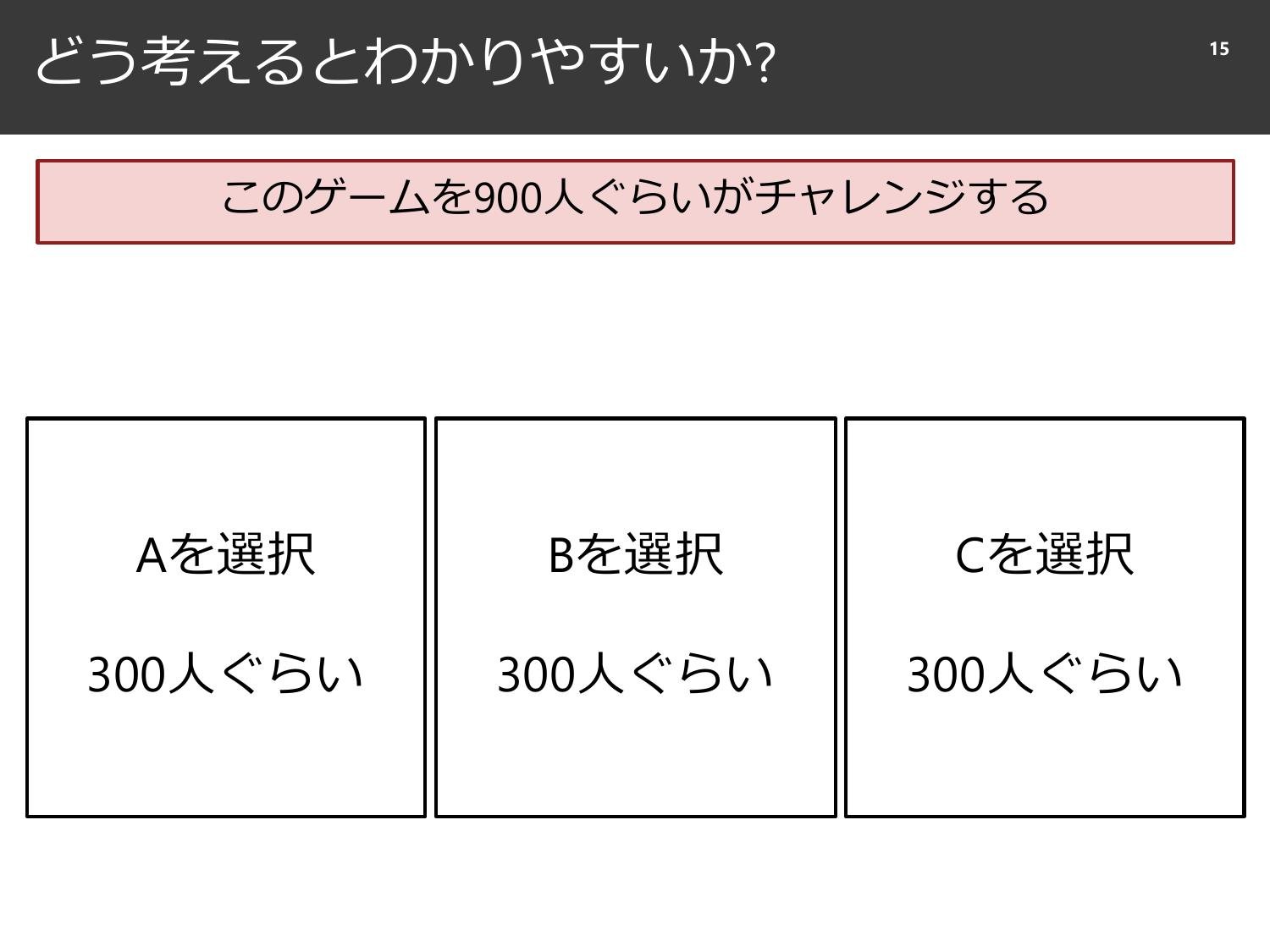 裏切られる直感と、確率と精度のはなし  page 16