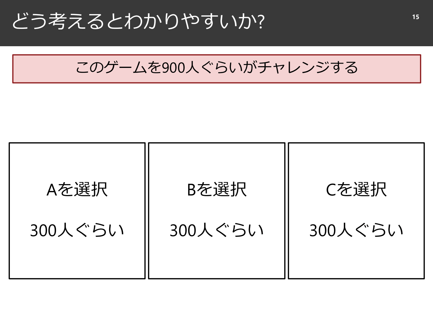 裏切られる直感と、確率と精度のはなし page 16