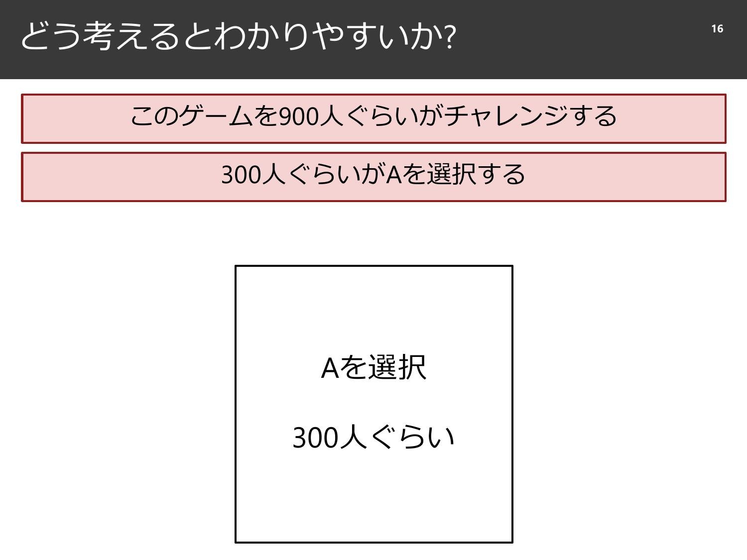 裏切られる直感と、確率と精度のはなし  page 17