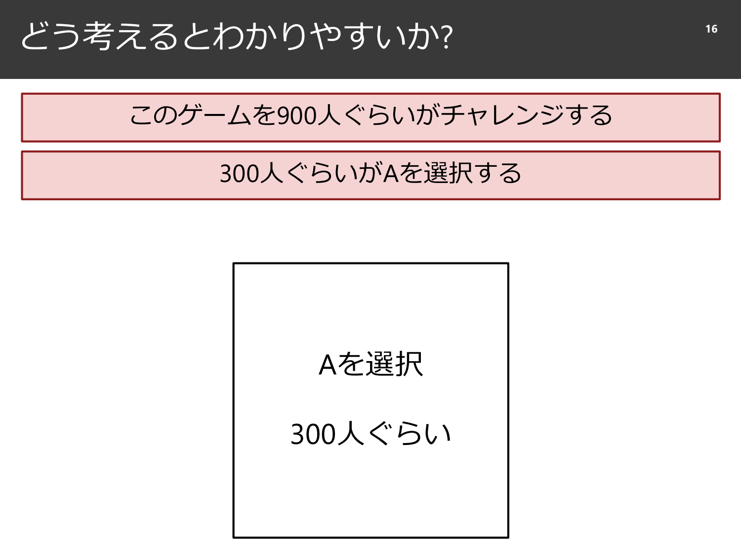 裏切られる直感と、確率と精度のはなし page 17