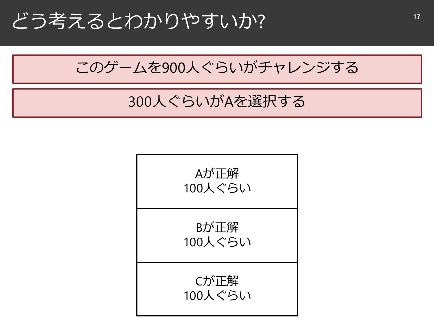 裏切られる直感と、確率と精度のはなし  page 18