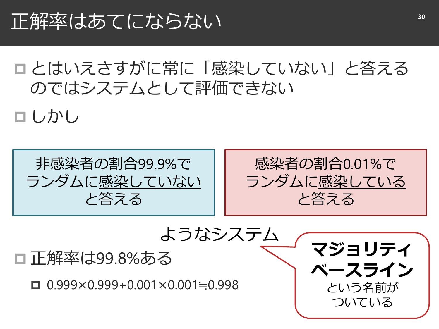裏切られる直感と、確率と精度のはなし  page 31