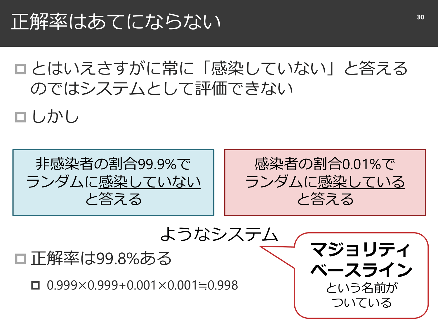 裏切られる直感と、確率と精度のはなし page 31