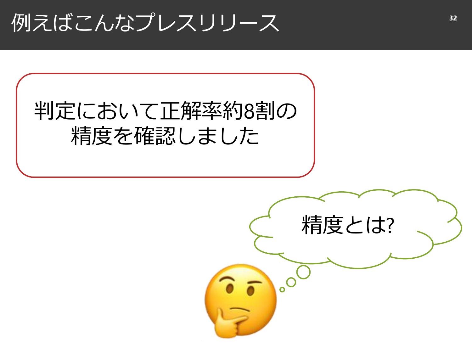 裏切られる直感と、確率と精度のはなし  page 33