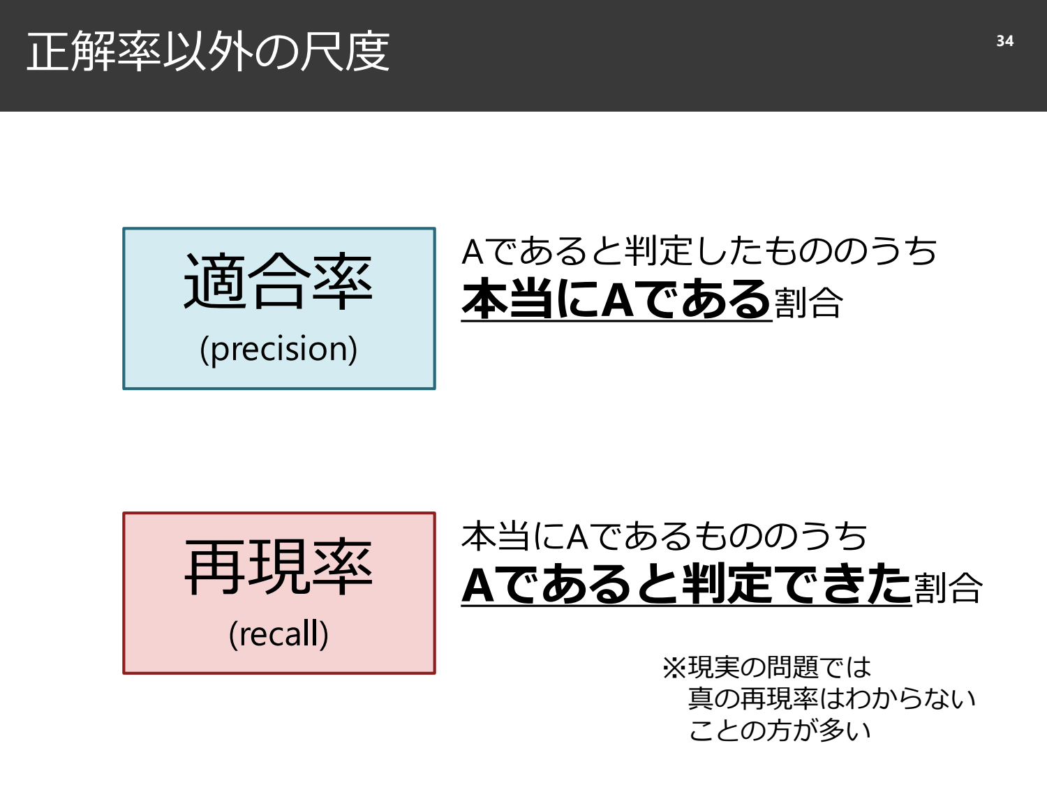 裏切られる直感と、確率と精度のはなし page 35