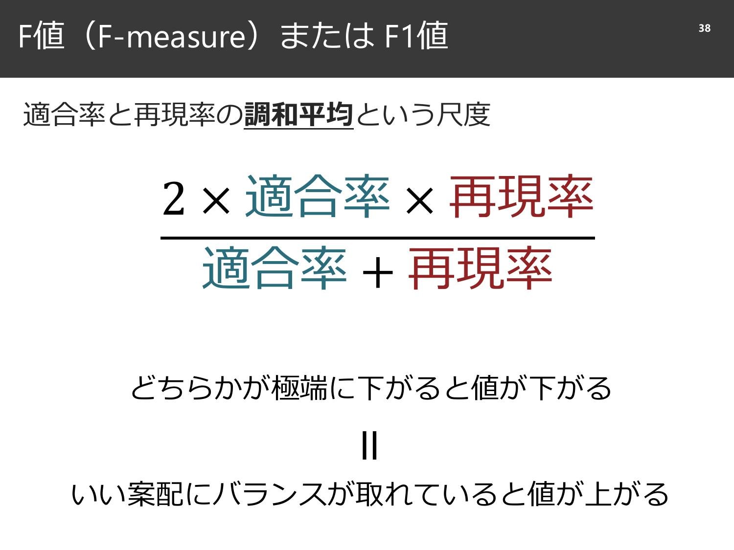 裏切られる直感と、確率と精度のはなし  page 39