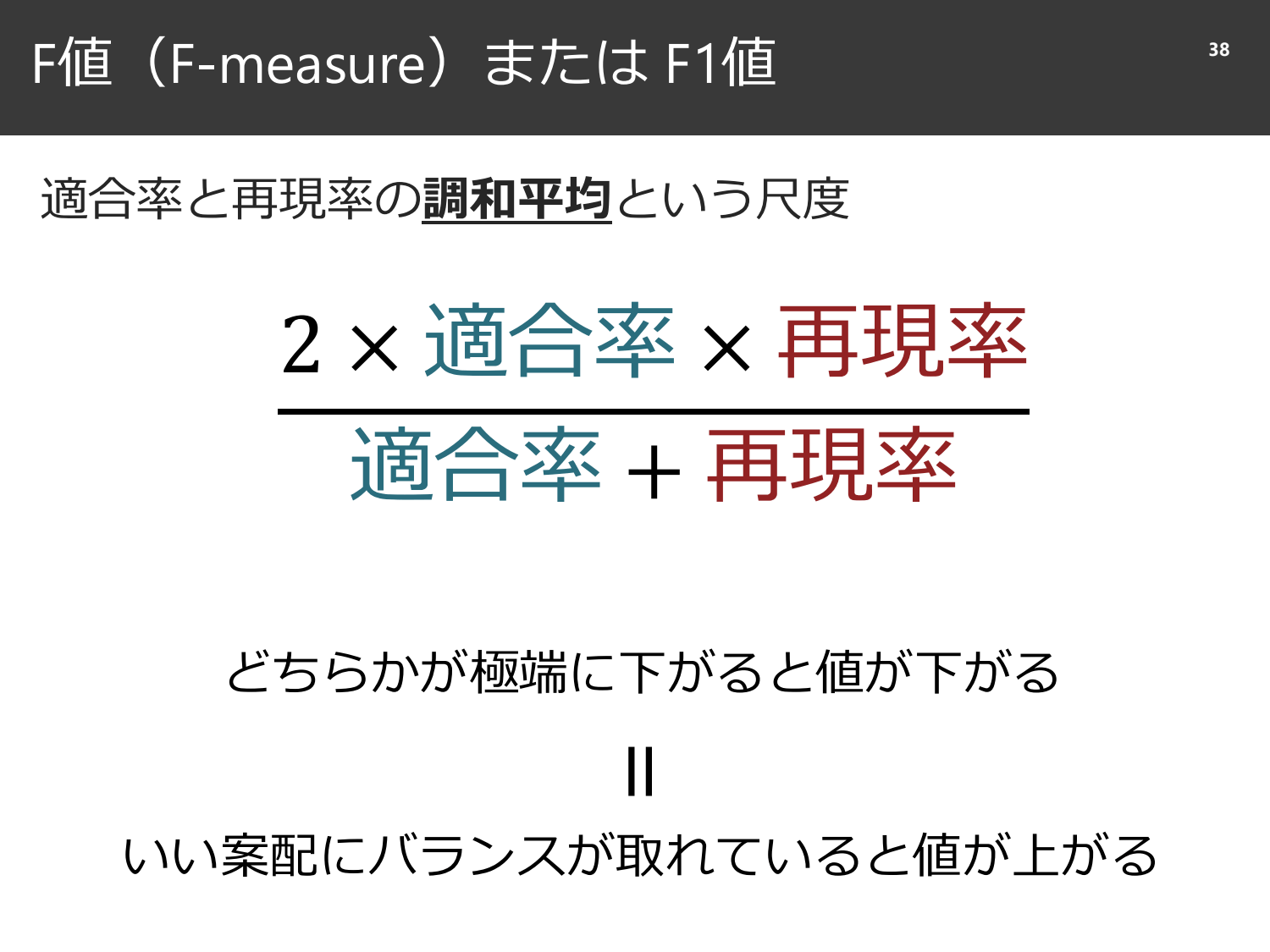 裏切られる直感と、確率と精度のはなし page 39