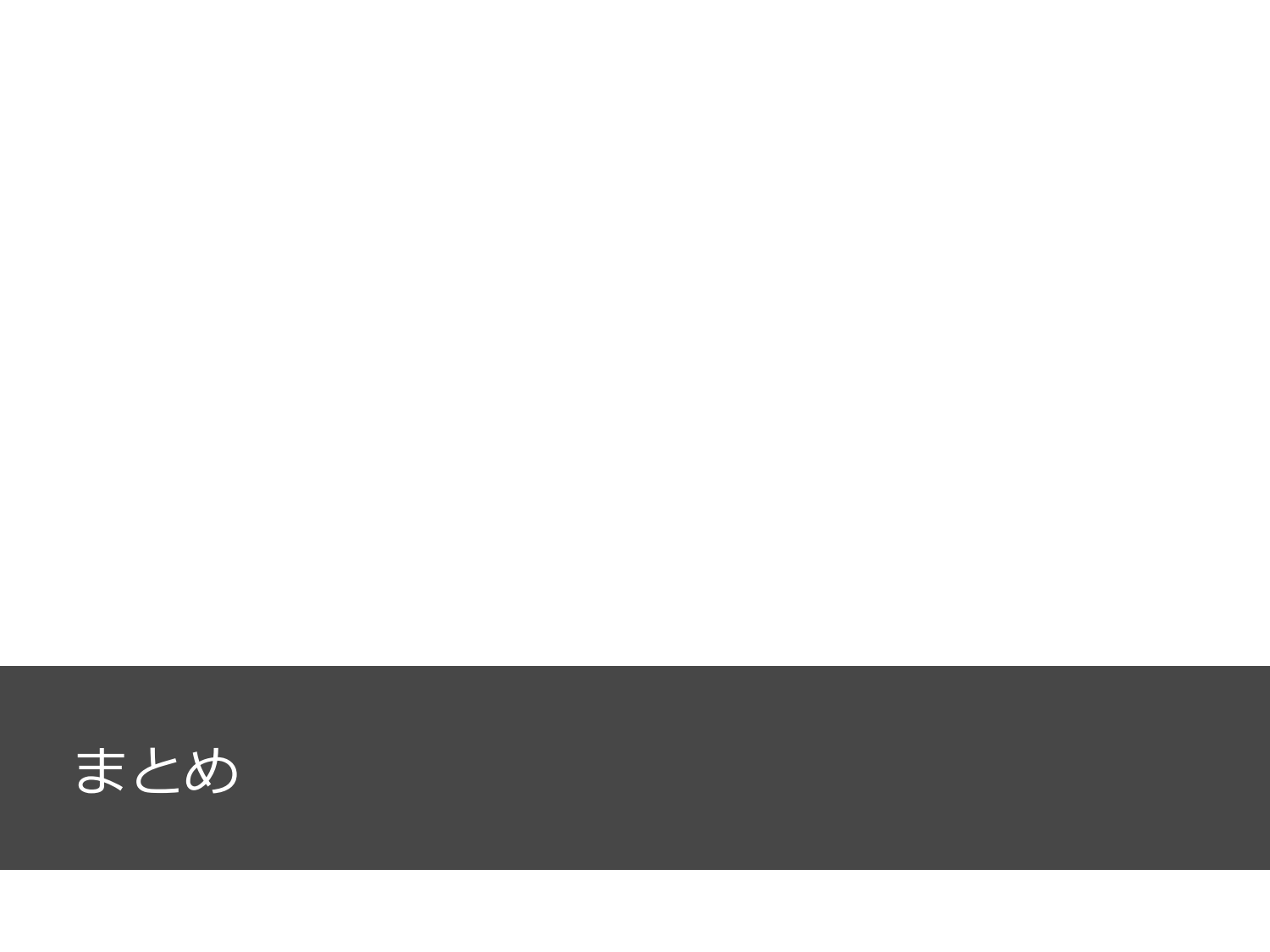裏切られる直感と、確率と精度のはなし page 43