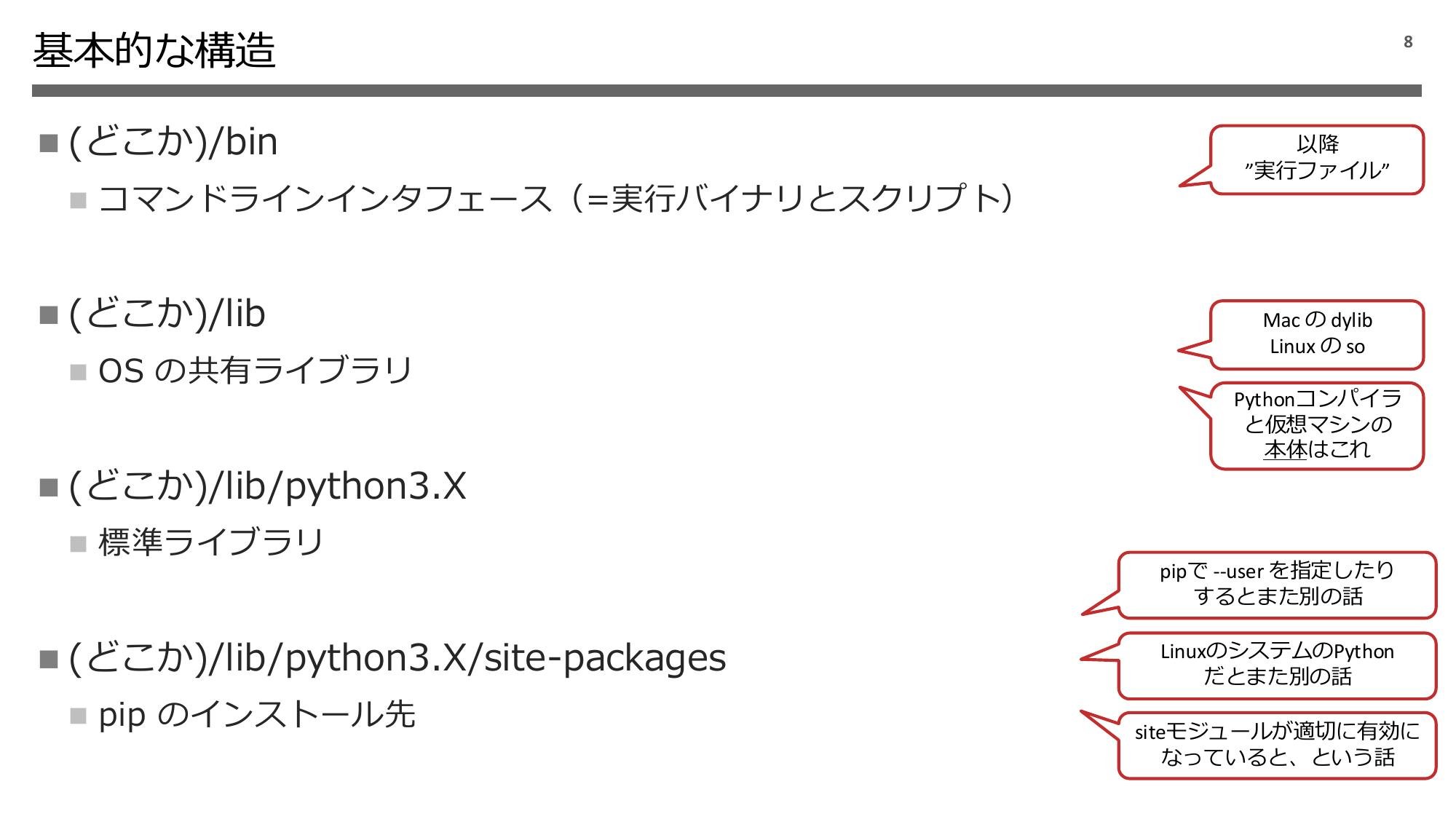 Python 実行環境の話 2024 page 9