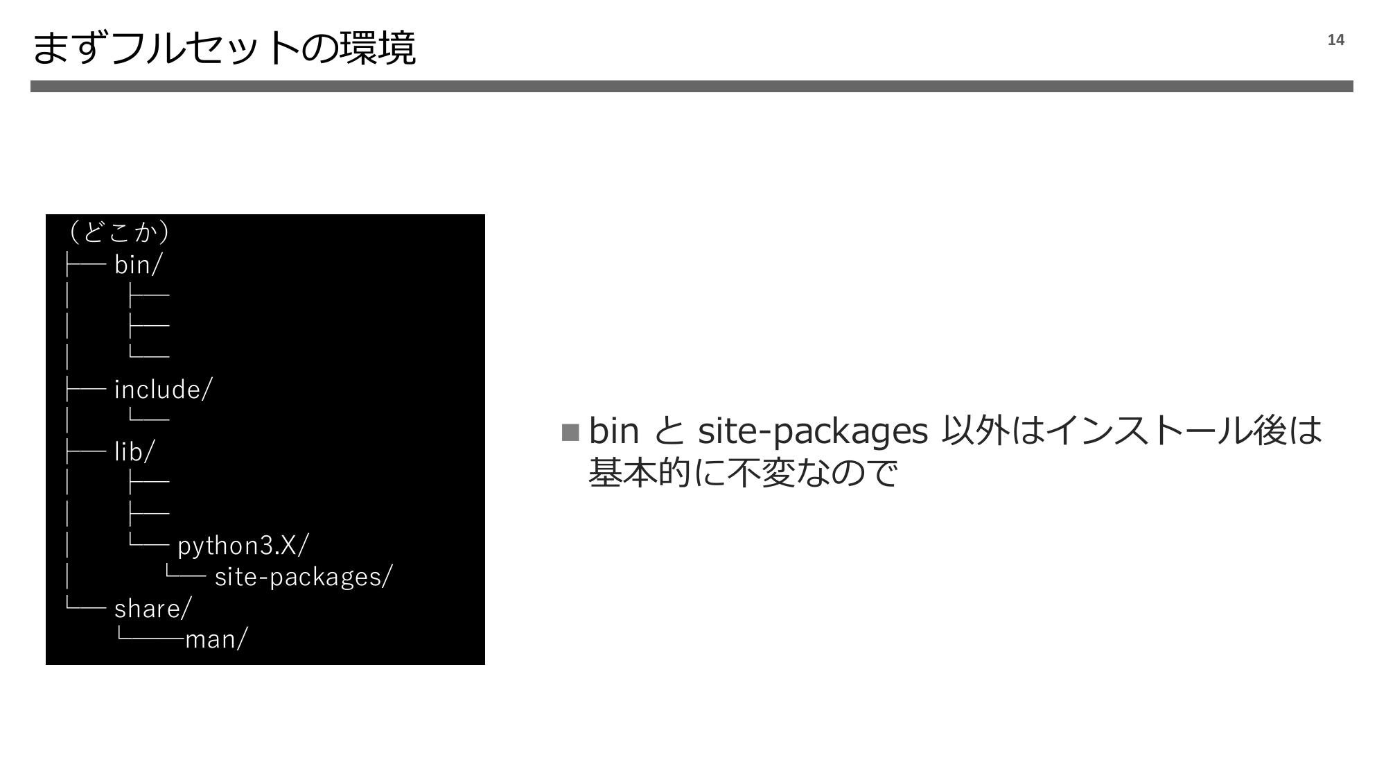 Python 実行環境の話 2024 page 15